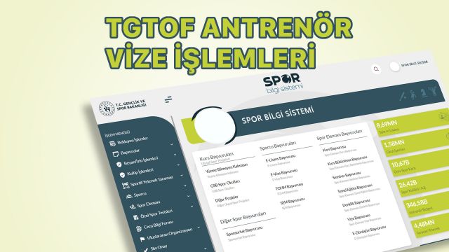 2026 Antrenör vize başvuru işlemleri